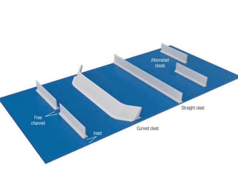 Conveyor Belt With Cleats or Flights