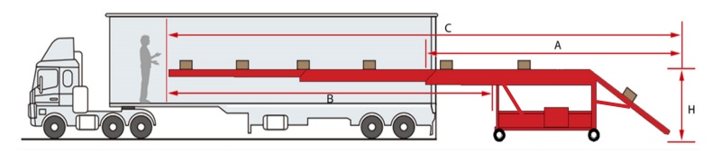 lc telescopic belt conveyor drawings