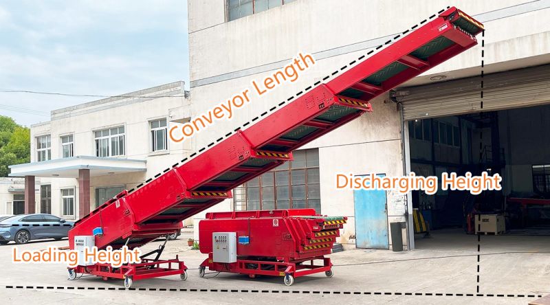 TC telescopic belt conveyor drawings